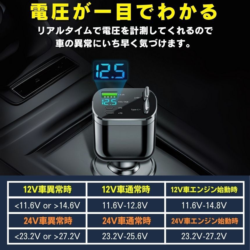 シガーソケット 充電器 USB 増設 車 充電 カー用品 車載充電器 カーチャージャー 巻き取り 巻き取り式充電器 急速 Type-C 急速充電 車載 シガー スマホ 5台同時 12V 24V ソケット 充電ケーブル USBポート シガーライター ブラック thumbnail 8