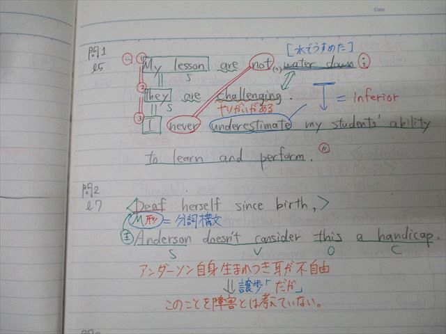 代ゼミ 英語 FLASHBACK ENGLISH 原点回帰→発展応用/読解中心/読解＆英作 テキスト通年セット 2008 4冊 西谷昇二 071R0D 代ゼミ 英語 FLASHBACK ENGLISH 原点回帰→発展応用/読解中心