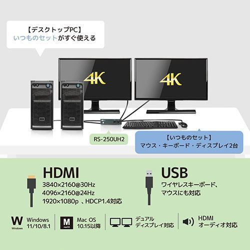 HDMIパソコン切替器