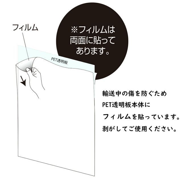 ポスターパネル