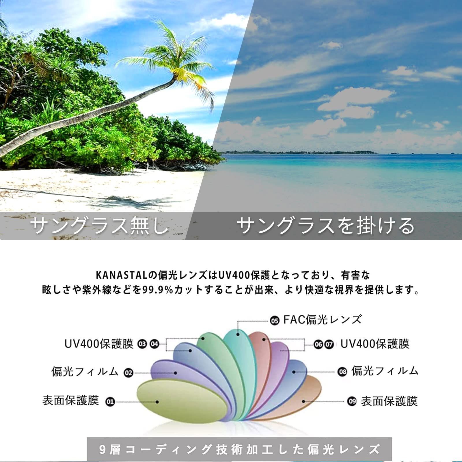 サングラス men