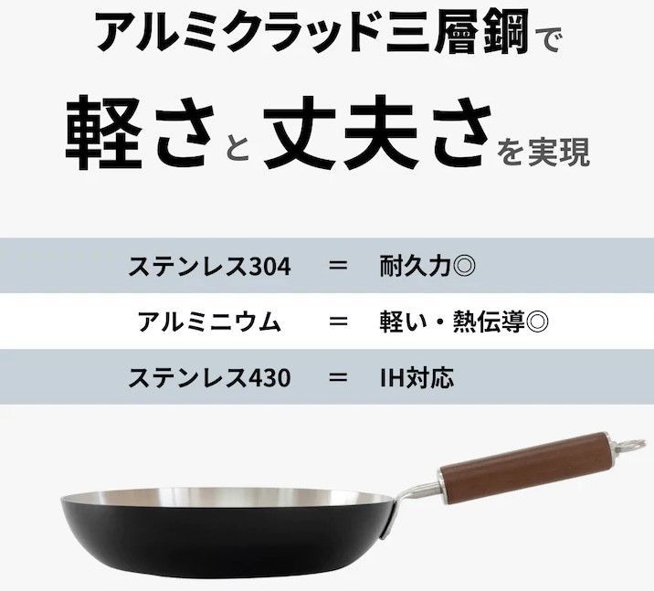 燕三条製 クーベルフライパン（直径24cm）軽量ステンレスフライパン