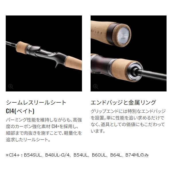 MIKIです Miki Ito - VGMdb