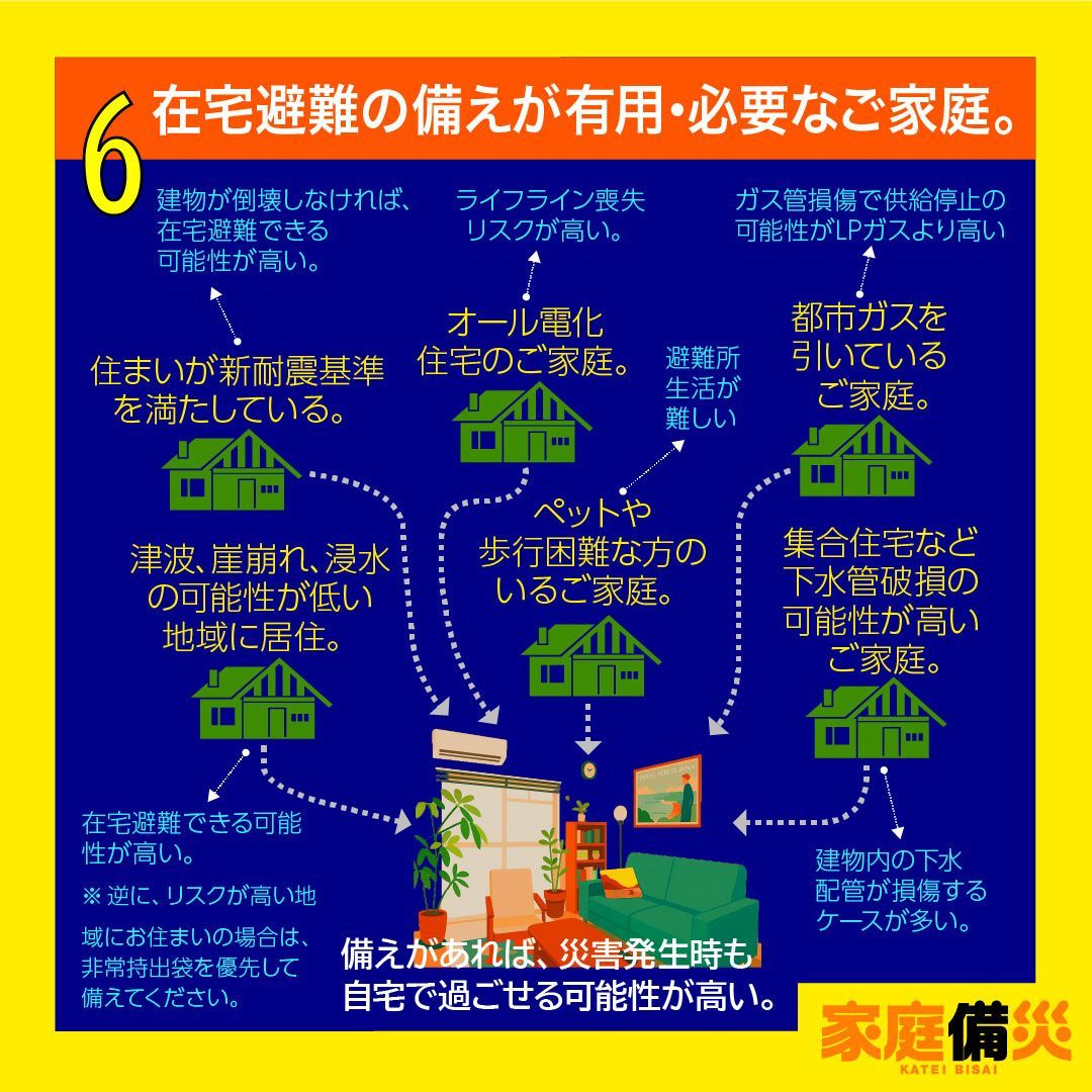 非常持出袋より重要 在宅避難セット