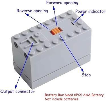 ☆パワーファンクション☆ レゴ 互換 リモコン モーター 赤外線受信機 バッテリーケース 車輪 テクニック トレイン - メルカリ