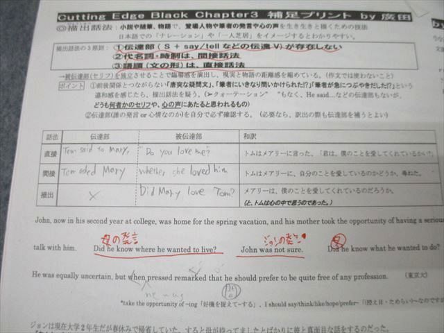 都立青山高校 高1〜3 英語 教科書・ノート・授業プリントセット 2024年3月卒業 ☆ 000L0D 都立青山高校 高1～3 英語 教科書・ノート・授業プリントセット