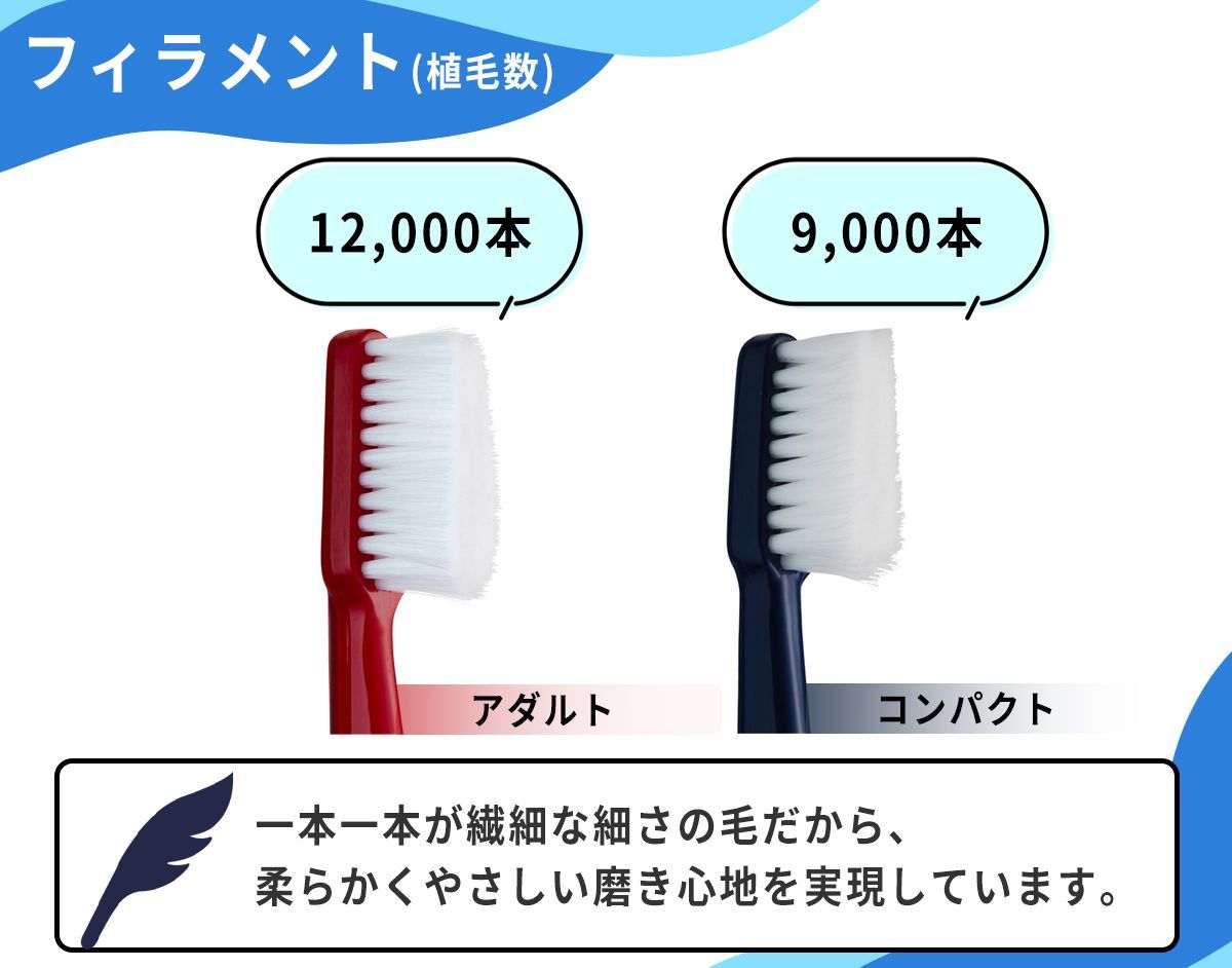 メール便