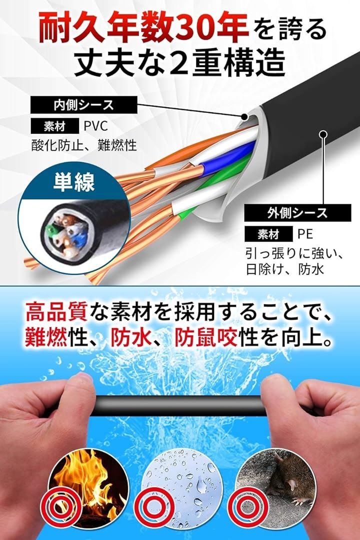 CAT6A 屋外用 LANケーブル 10Gbps 2重被覆 PoE対応( 80m 改善版) 120M CAT6A 屋外 LANケーブル 屋外仕様 2重被覆 PoE対応 カテゴリー6A