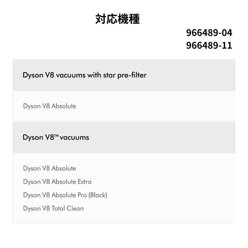 Dyson 純正 ダイソン ソフトローラー クリーナーヘッド SV10 V8