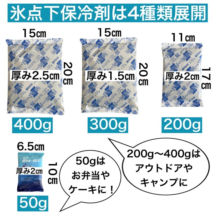氷点下冷却剤