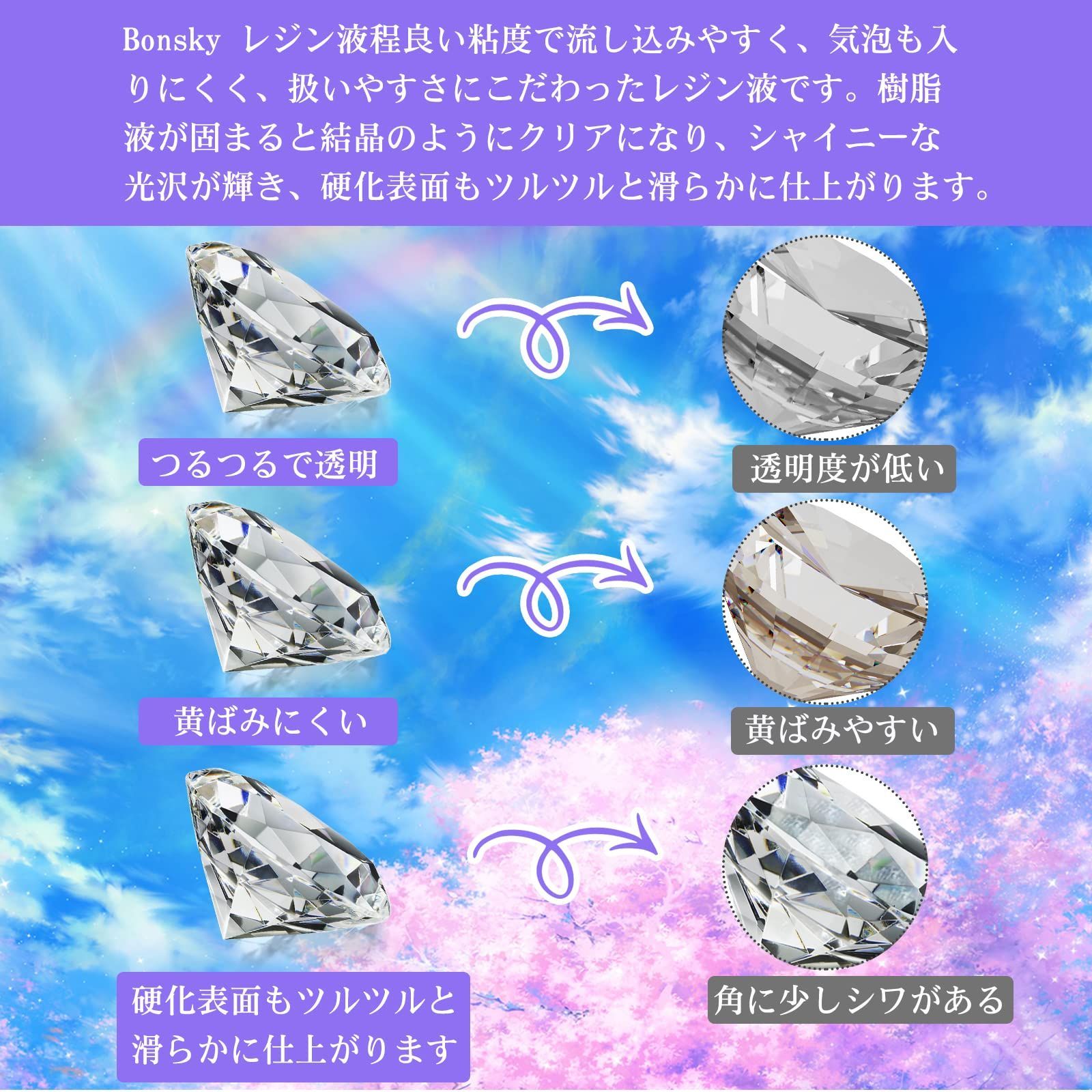 大容量600g