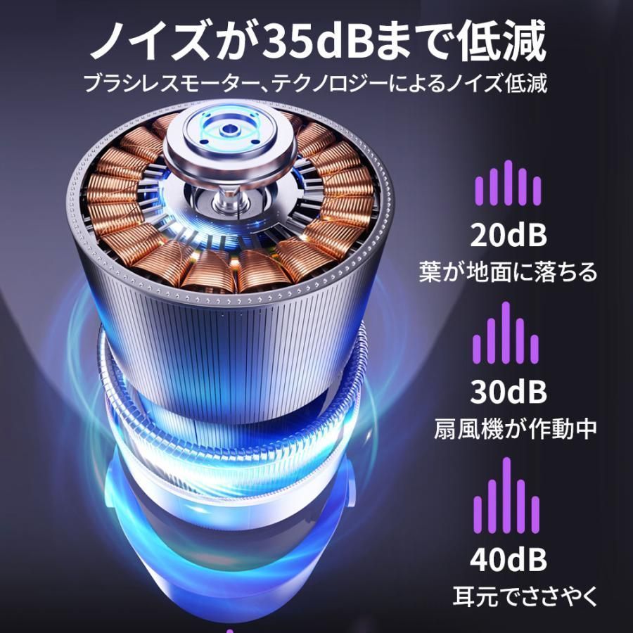 空気循環 デスクファン