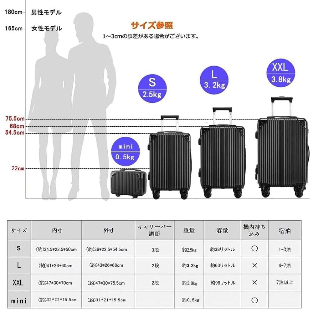 360度回転906 (XXL 耐衝撃 ダブルキャスター 静音 大型 超軽量 TSA