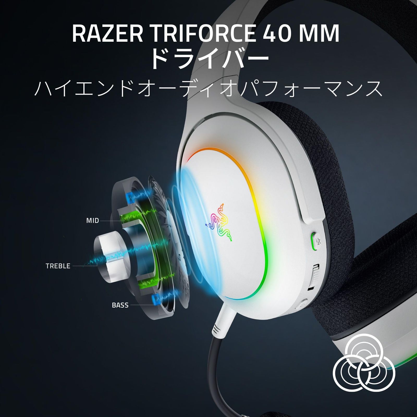 PC周辺機器 Razer レイザー Barracuda X Chroma (White Edition 