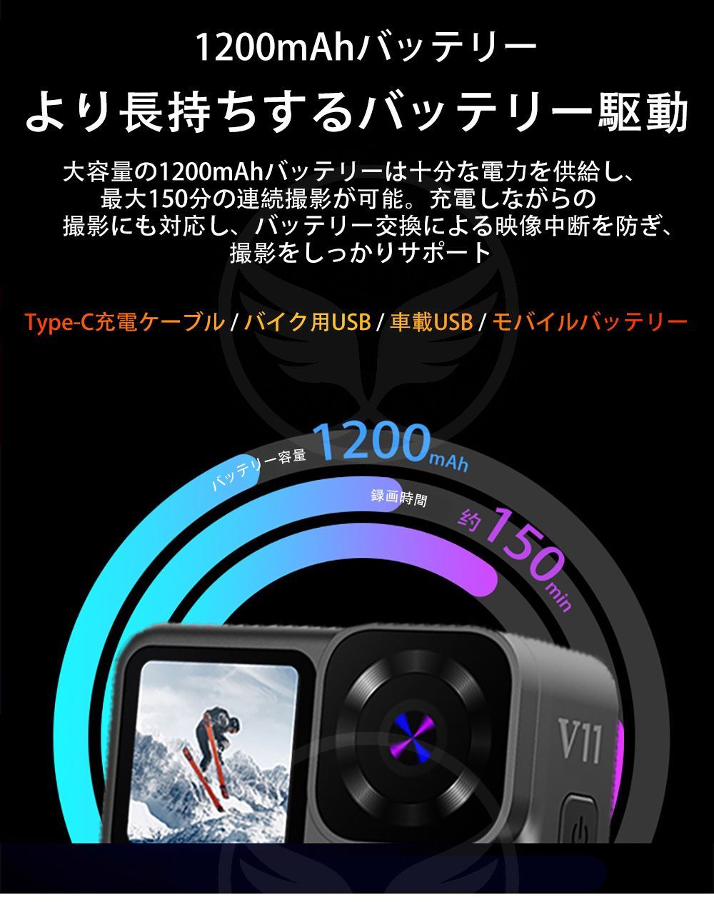 手ブレ補正