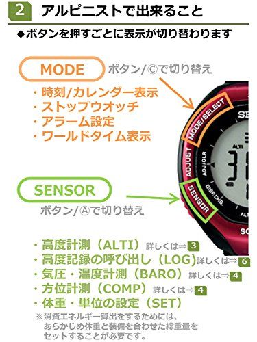 セイコー(SEIKO) 冒険家 三浦豪太氏監修 登山用 ソーラー デジタルウォッチ 「アルピニスト」 (女性向け) SBEB027 - メルカリ