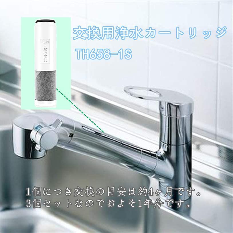 浄水器カートリッジ