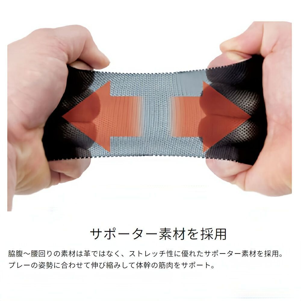 コアテクノロジー 究