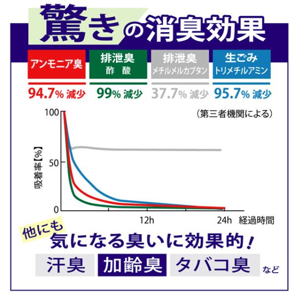 45cm ごみ袋