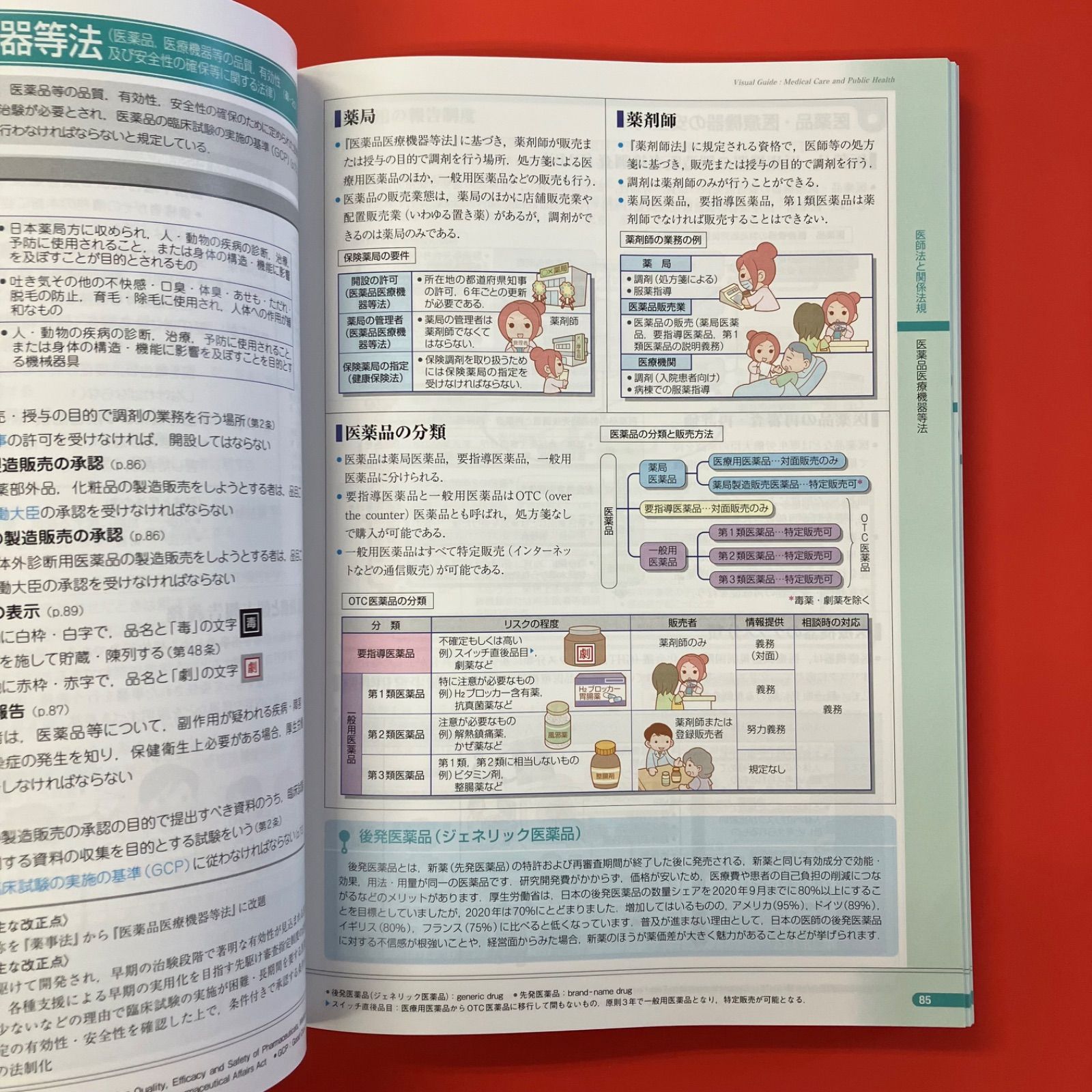 公衆衛生がみえる2022−2023 公衆衛生がみえる 2022-2023 | 医療情報科学研究所 |本 | 通販