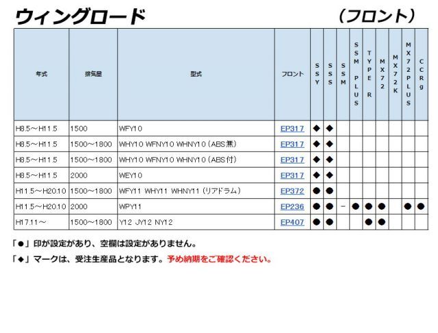ENDLESS×CC-Rg]ウィングロード【フロント】用エンドレスブレーキパッド