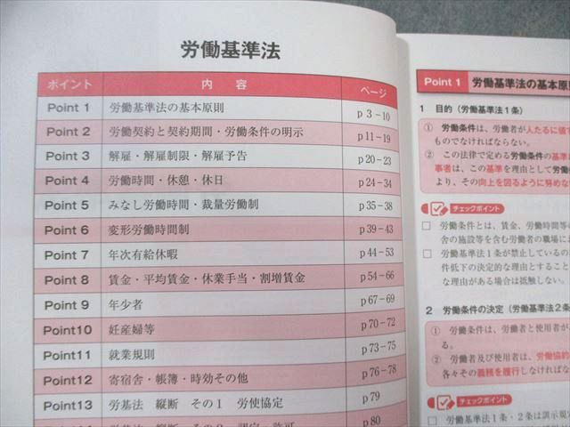 クレアール 社会保険労務士 コンプリーションノート1～3/セルフ