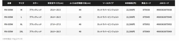 W カットラバーピンフェルトFB−035W