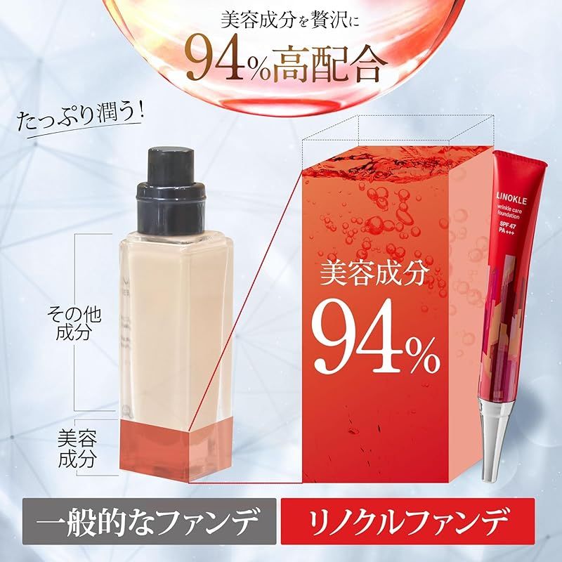 CHURUMI ナイアシンアミド化粧下地 & MEGA 医療用ファンデーション 先日のファンデーション 薬用クリームもおすすめだよ