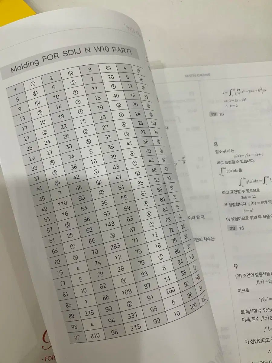 週刊誌