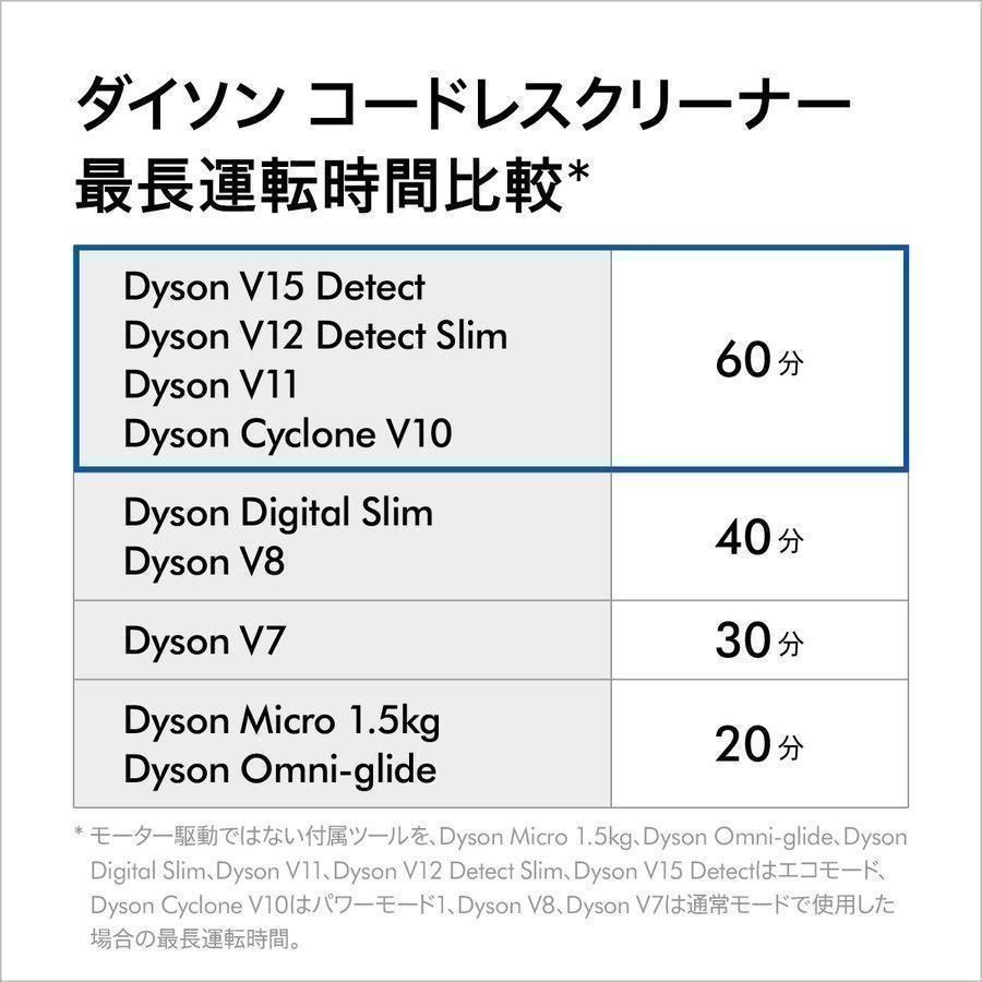 Dyson V10 Fluffy コードレス SV12FF LF【新品・未開封】 - 【公式