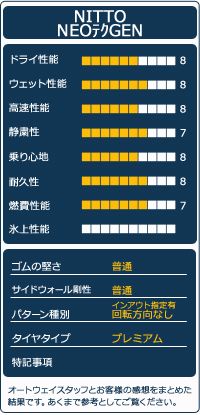 20インチ