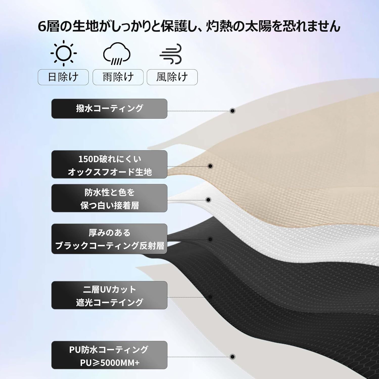 MOBI GARDEN タープ 4-6人用 フロア面積19㎡ 5000mm耐水圧
