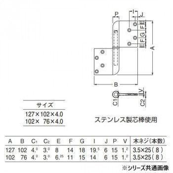 金