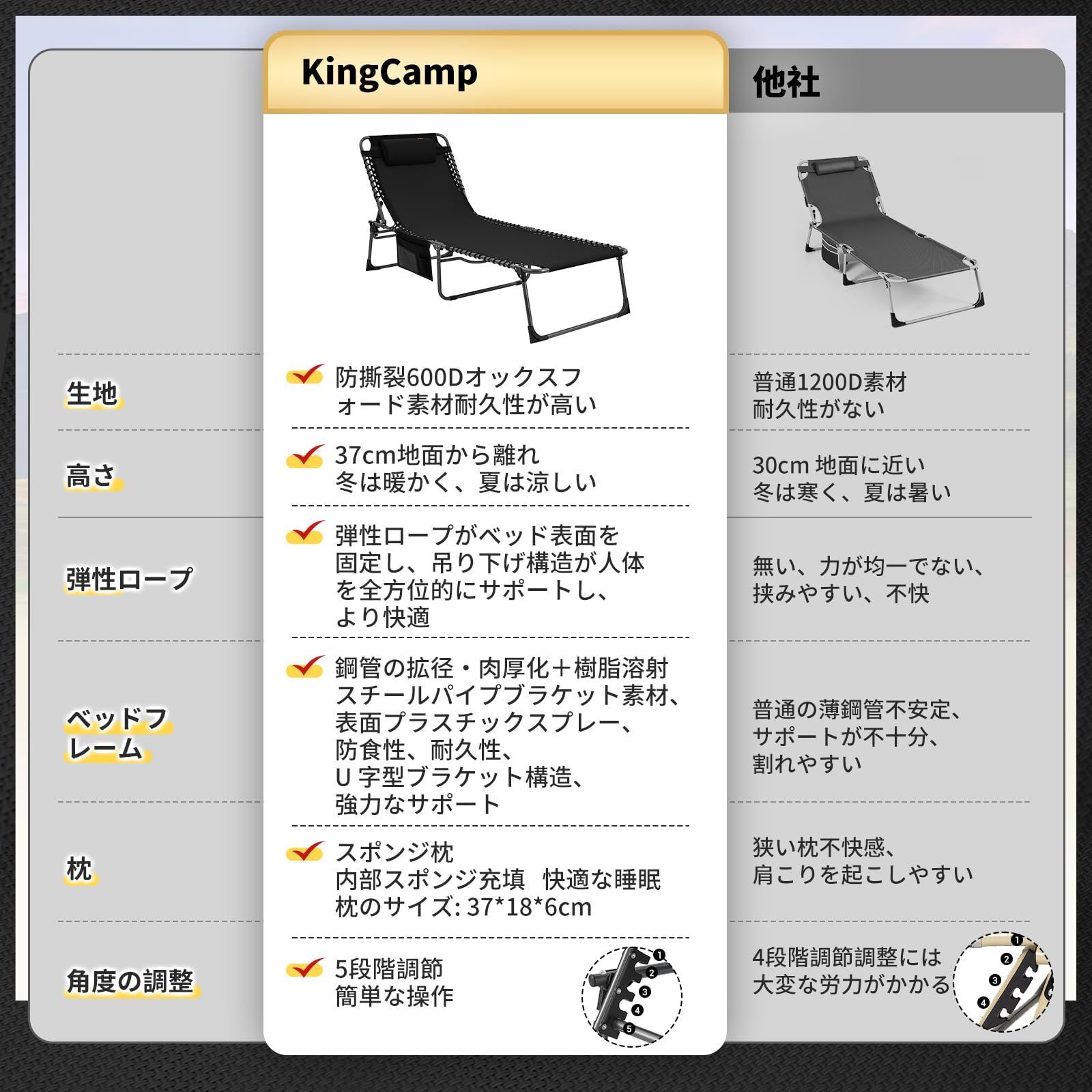 大特価』3way キャンプコット 簡易ベッド アウトドア 5段階調節