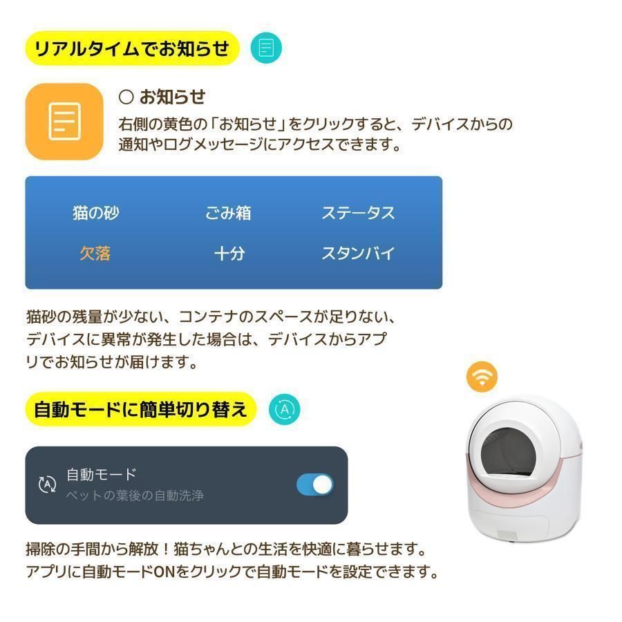 自動