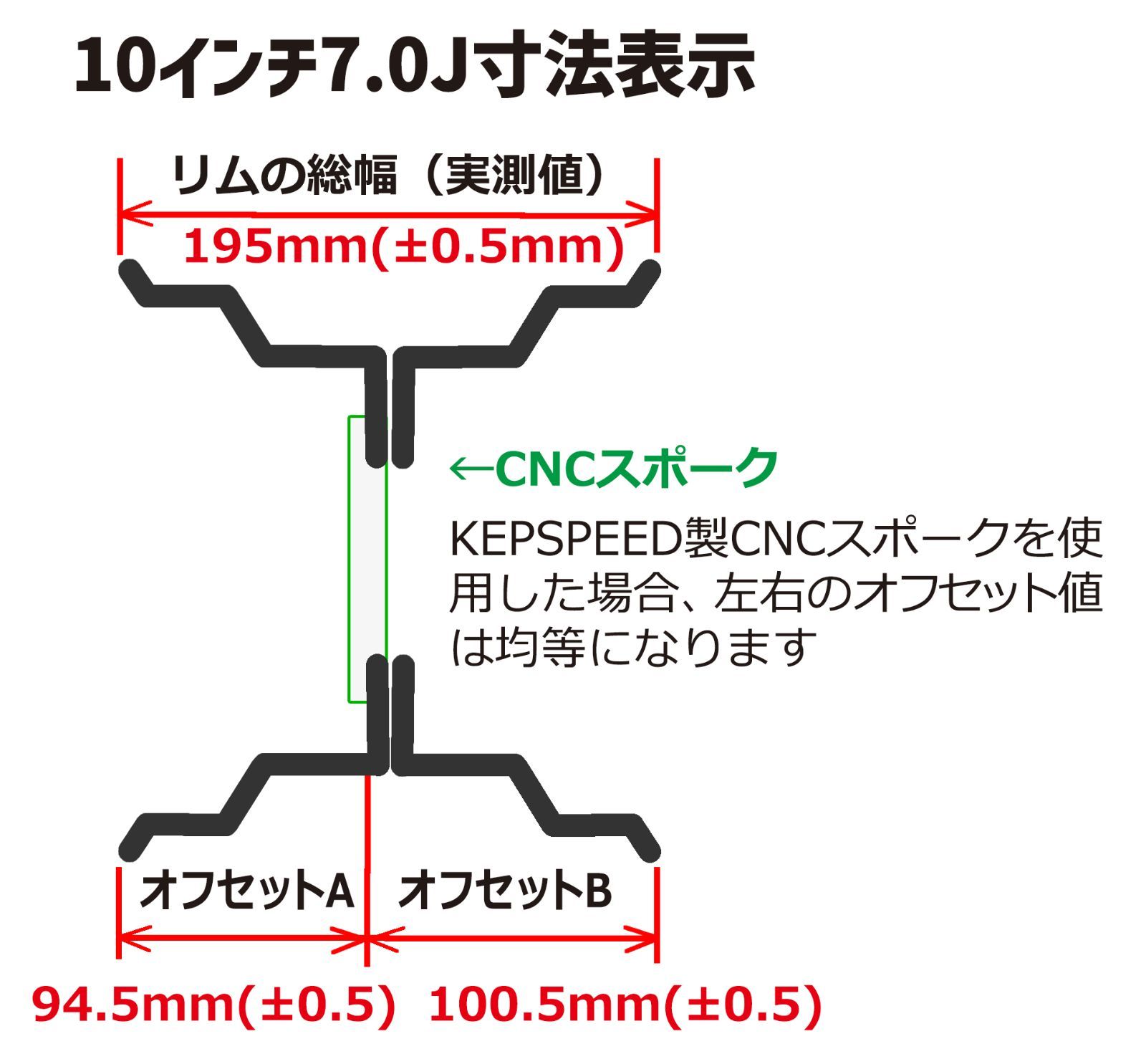 KEPSPEED 10インチ 7.0Jワイドホイール リムのみ 1本