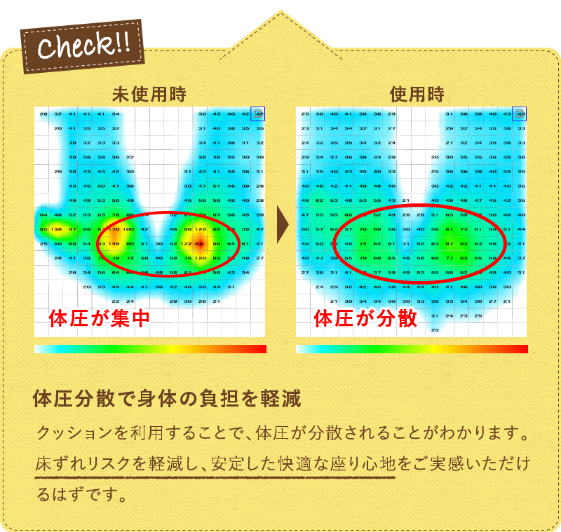 (訳あり) 車椅子 クッション 「さしよりクッション」 車いす 介護用品