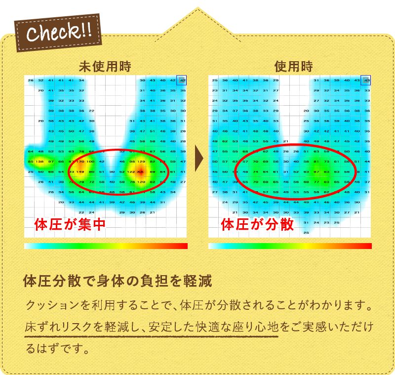 のサムネイル