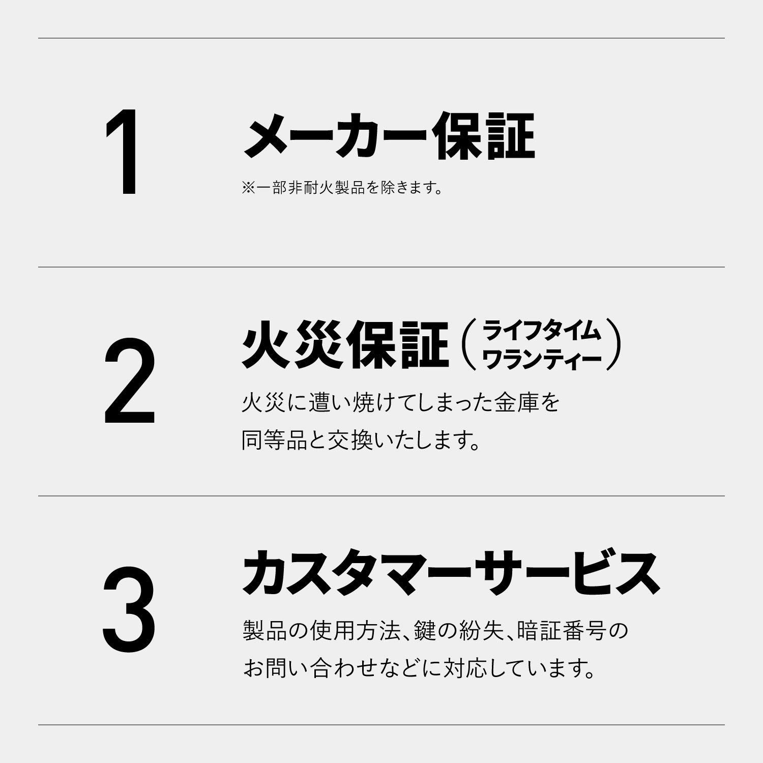 ETL規格 耐火