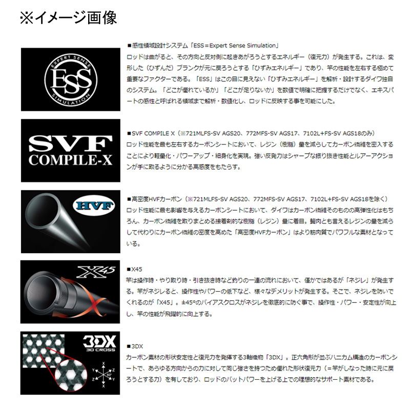 ダイワ(Daiwa)] ハートランド AGS 852ML+FS-SV AGS22(スピニング