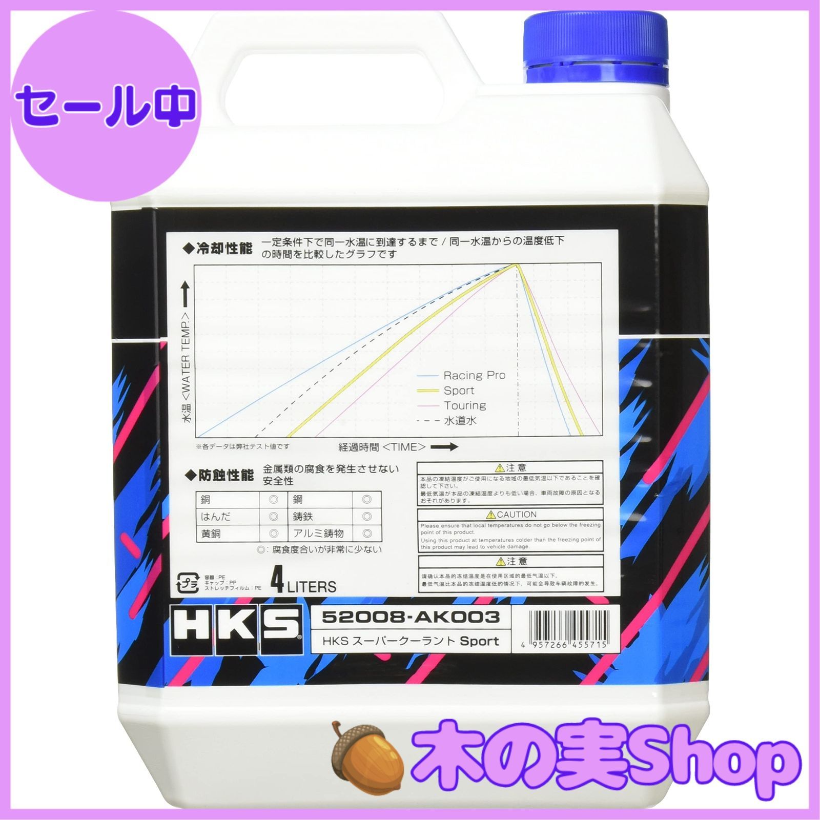 大安売り HKS