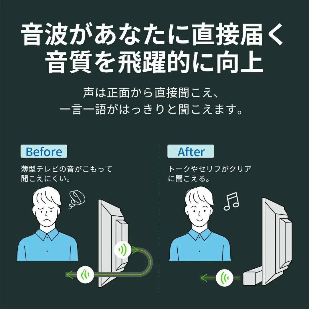 期間限定1000円OFF/リユース品】PHILIPS サウンドバー TAB5109 - メルカリ