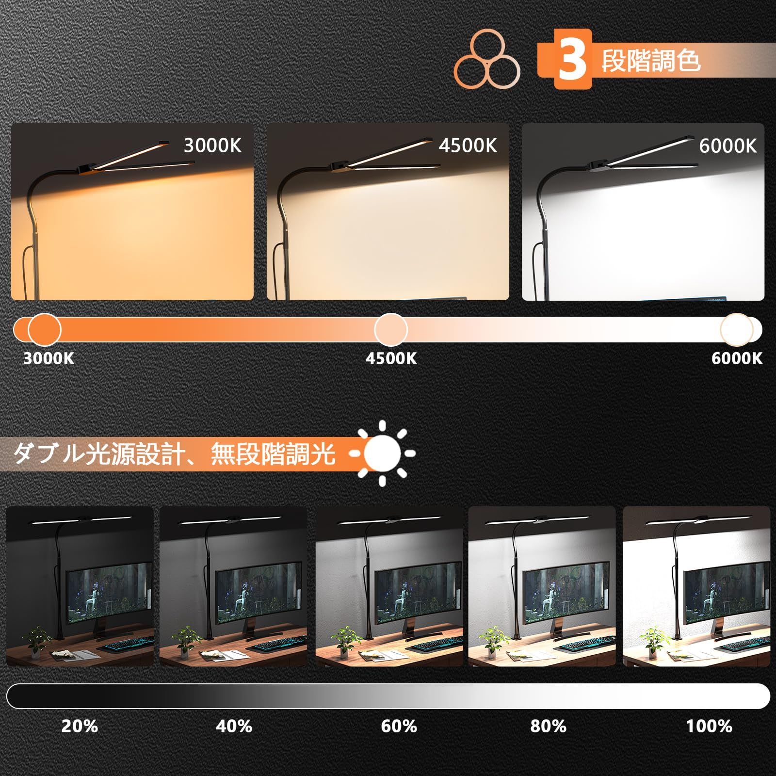 Rakuminyouデスクライト LED ダブルヘッド 電気スタンド クランプ式 卓上ライト 13W高輝度 ダブル光源スタンドライト 3色温度 無段階調光 テーブルライト 360°回転 クリップライト 机用 子供 仕事用ライト 寝室用ライト 目に
