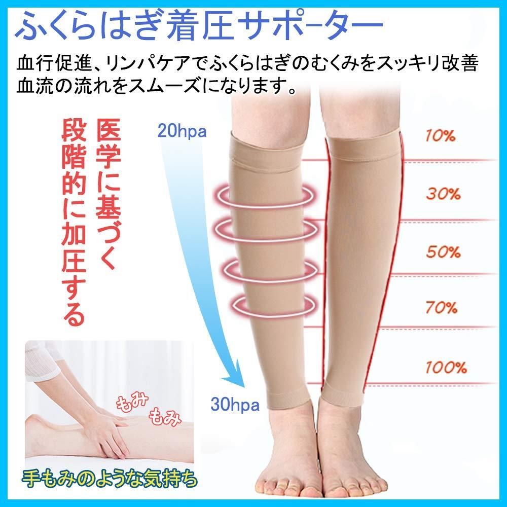 下肢静脈瘤、セルライトの改善にレッグロール 鋭