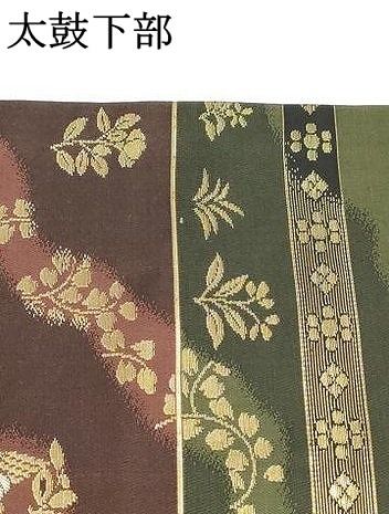 平和屋着物○九寸名古屋帯 鳳凰花菱横段文 黒地 金糸 正絹 逸品