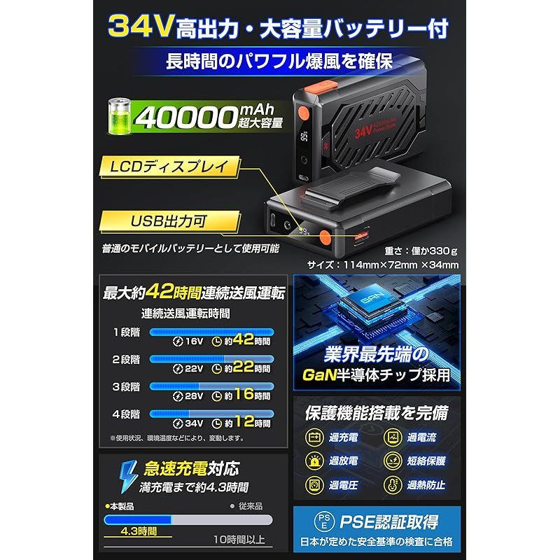 LL グレー