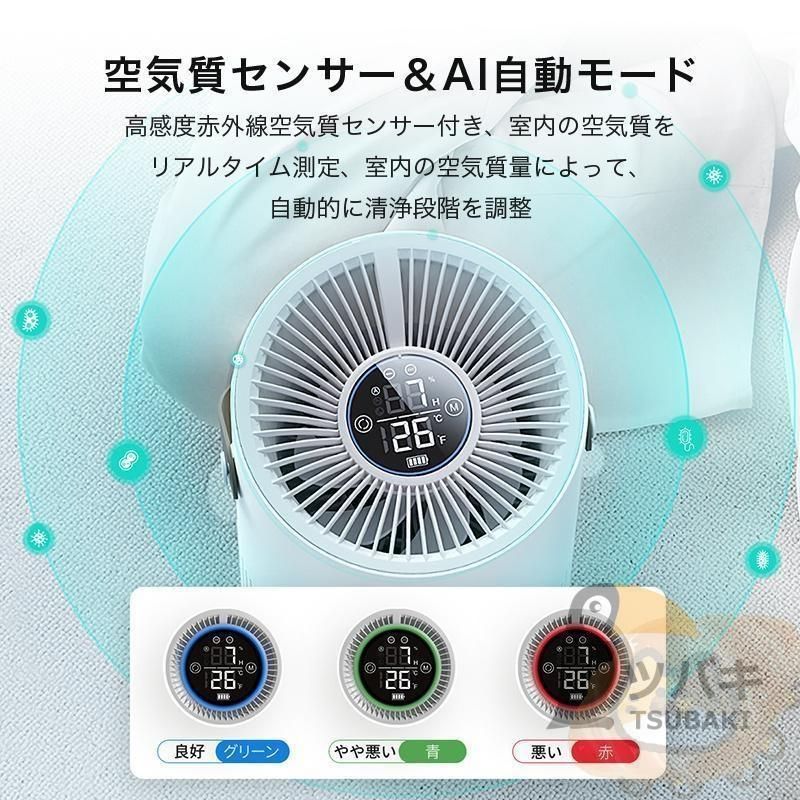 空気循環