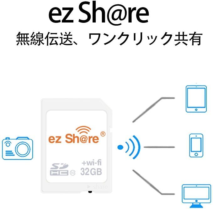 C036 ezShare 64G WiFi SDカード FlashAir級d