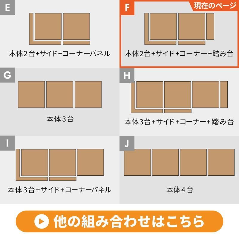 後付け