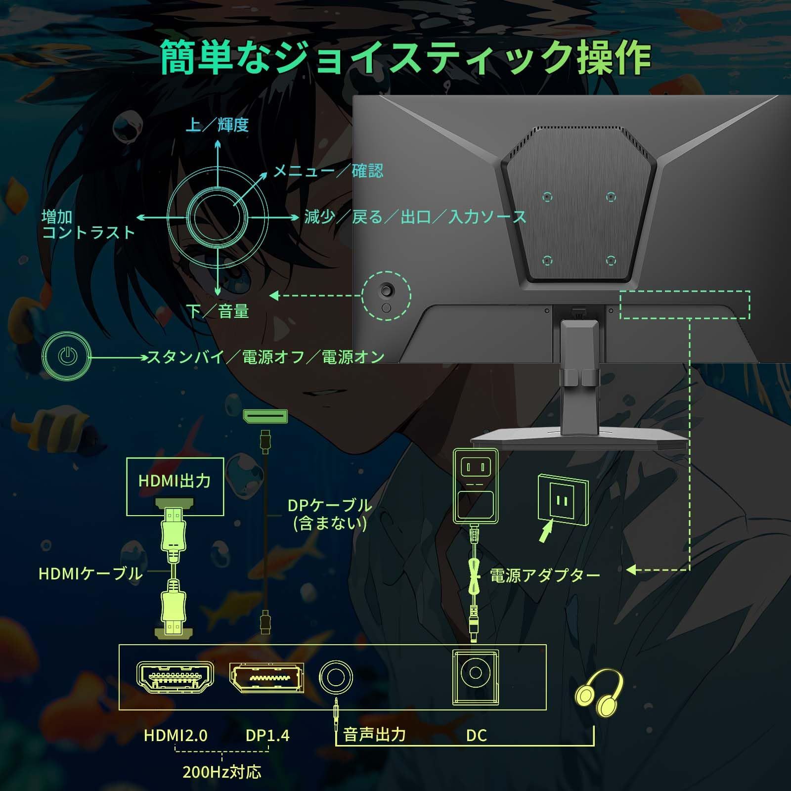 usa製 Minifire 24インチゲーミングモニター 200Hz 1ms応答 FHD 非光沢 FastIPSパネル FreeSync FHD HDR10 DC1-P380% sRGB110% 角度調整 目に優しい VESA対応 HDMI DP搭載 5年 スピー ☆全店送料無料☆! 